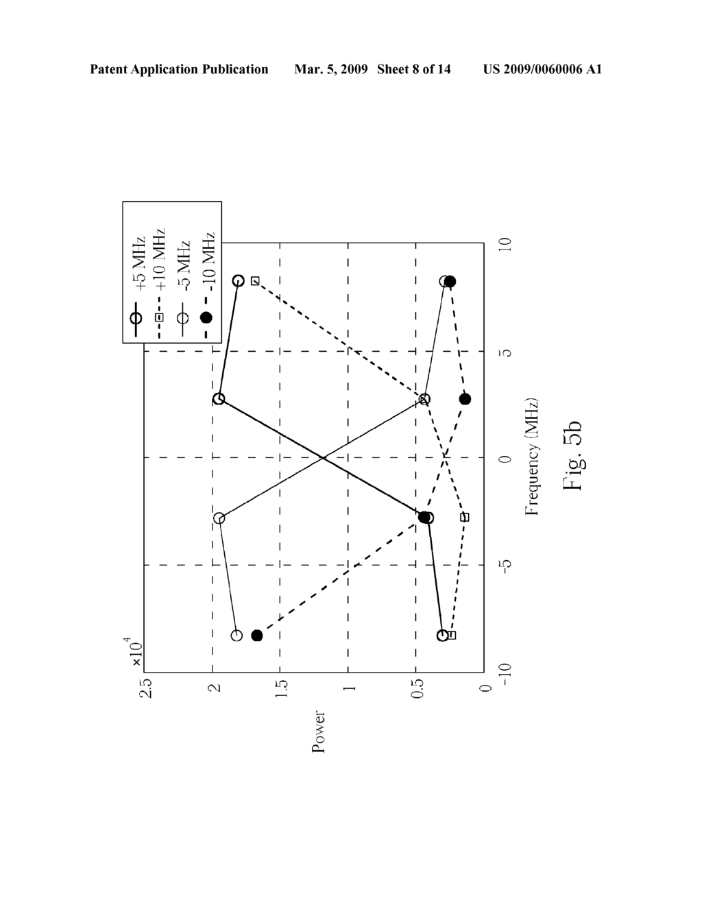 RECEIVER DETECTING SIGNALS BASED ON SPECTRUM CHARACTERISTIC AND DETECTING METHOD THEREOF - diagram, schematic, and image 09