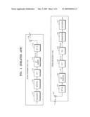 METHOD OF ESTIMATING INTER-CARRIER INTERFERENCE (ICI) AND ICI MITIGATING EQUALIZER diagram and image