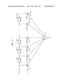 METHOD OF ESTIMATING INTER-CARRIER INTERFERENCE (ICI) AND ICI MITIGATING EQUALIZER diagram and image