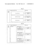 Method and Apparatus for Encoding/Decoding diagram and image