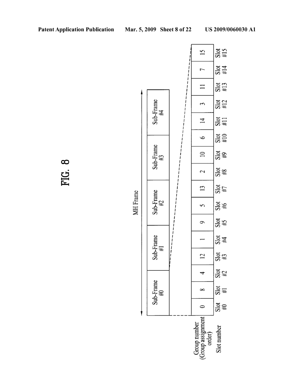 DIGITAL BROADCASTING SYSTEM AND METHOD OF PROCESSING DATA IN DIGITAL BROADCASTING SYSTEM - diagram, schematic, and image 09