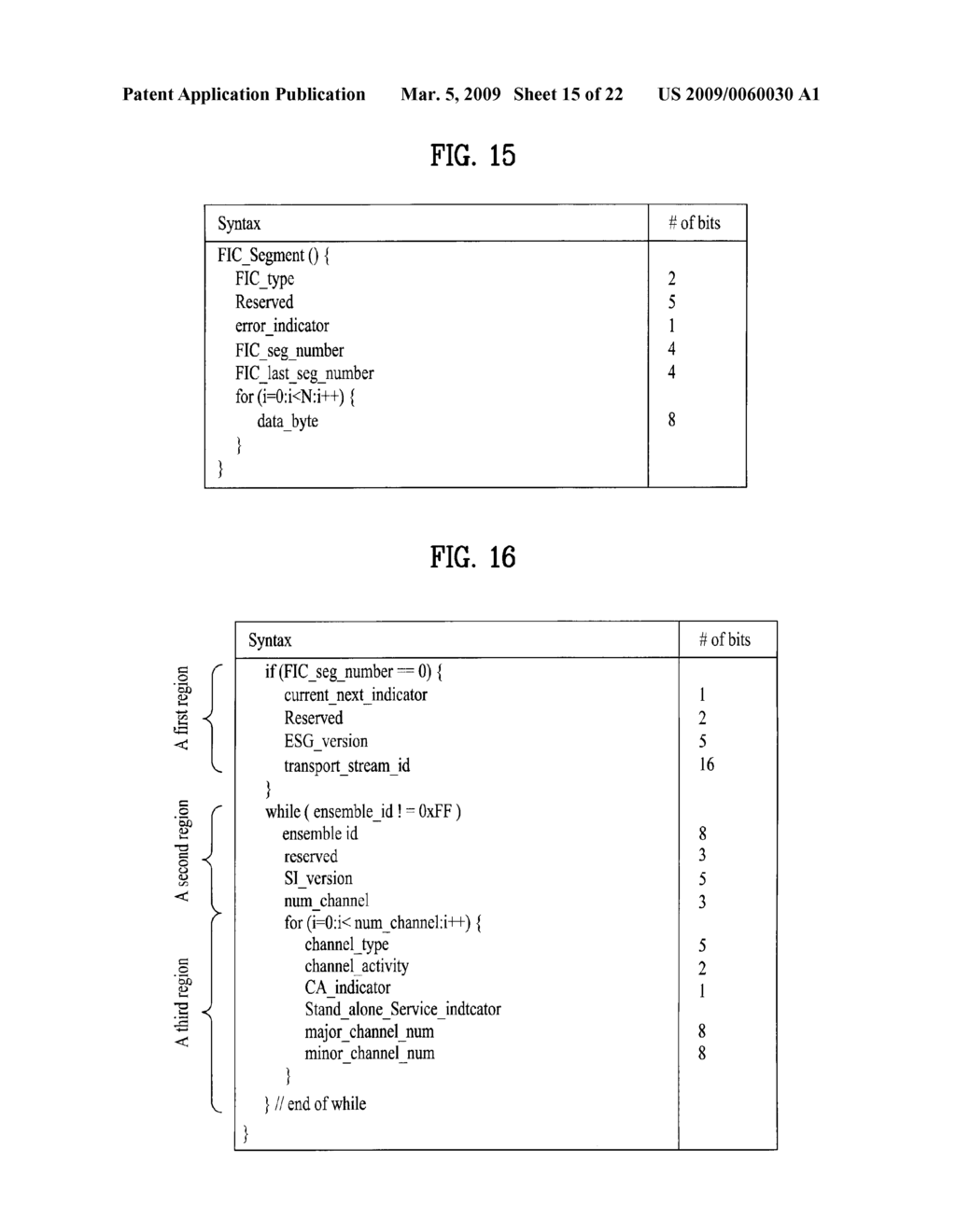 DIGITAL BROADCASTING SYSTEM AND METHOD OF PROCESSING DATA IN DIGITAL BROADCASTING SYSTEM - diagram, schematic, and image 16