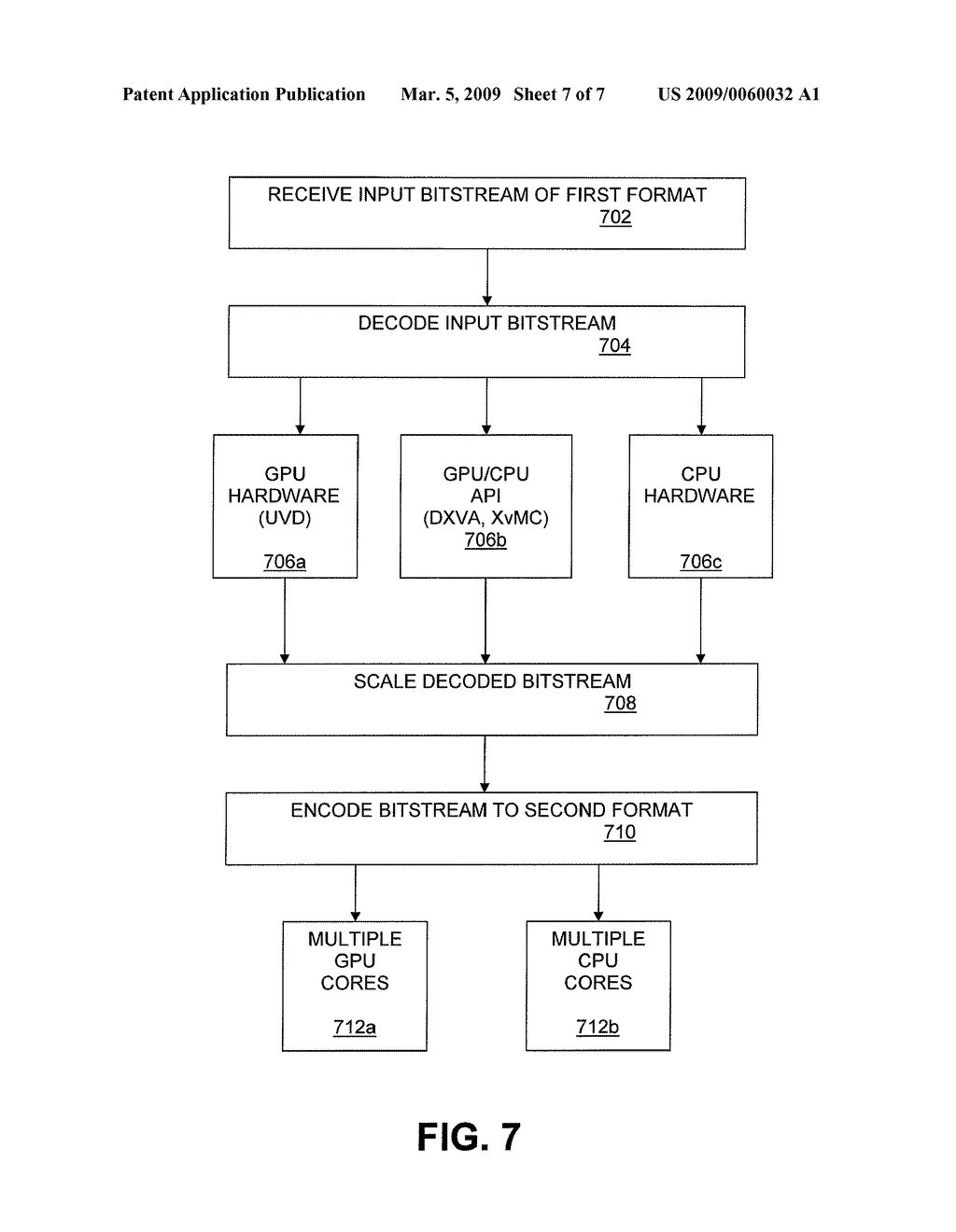 Software Video Transcoder with GPU Acceleration - diagram, schematic, and image 08