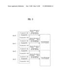 DIGITAL BROADCASTING SYSTEM AND DATA PROCESSING METHOD diagram and image