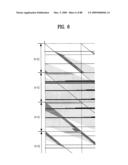 DIGITAL BROADCASTING SYSTEM AND DATA PROCESSING METHOD diagram and image