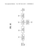 DIGITAL BROADCASTING SYSTEM AND DATA PROCESSING METHOD diagram and image