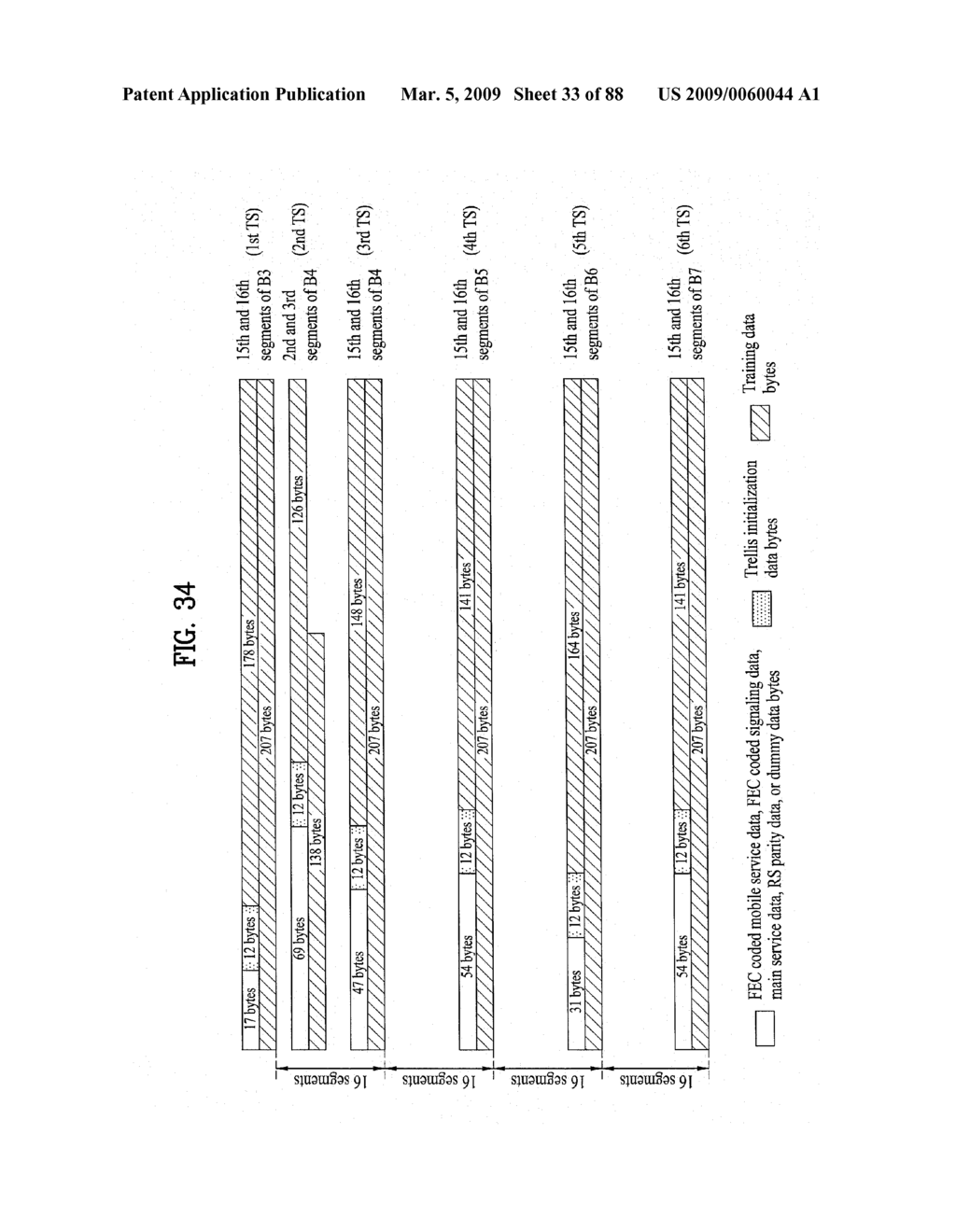 DIGITAL BROADCASTING SYSTEM AND DATA PROCESSING METHOD - diagram, schematic, and image 34