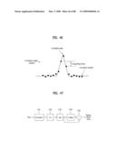 DIGITAL BROADCASTING SYSTEM AND DATA PROCESSING METHOD diagram and image