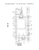 DIGITAL BROADCASTING SYSTEM AND DATA PROCESSING METHOD diagram and image