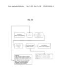 DIGITAL BROADCASTING SYSTEM AND DATA PROCESSING METHOD diagram and image