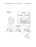 Data compression using an arbitrary-sized dictionary diagram and image