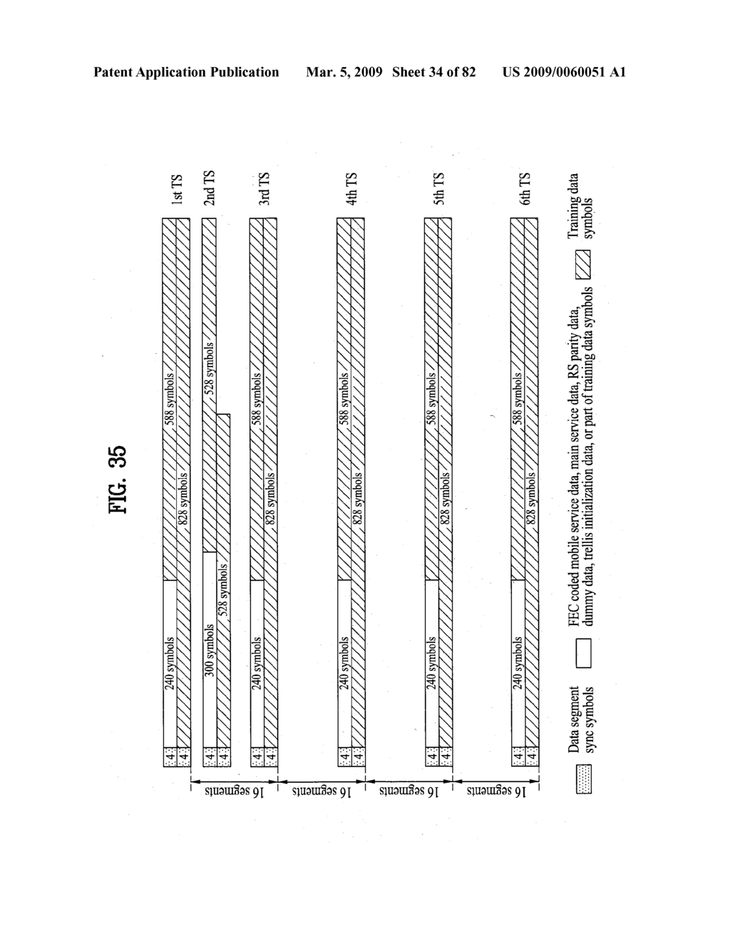 DIGITAL BROADCASTING SYSTEM AND DATA PROCESSING METHOD - diagram, schematic, and image 35