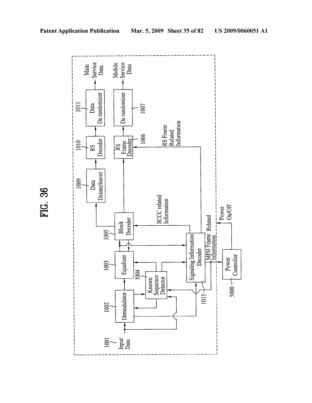 DIGITAL BROADCASTING SYSTEM AND DATA PROCESSING METHOD - diagram, schematic, and image 36