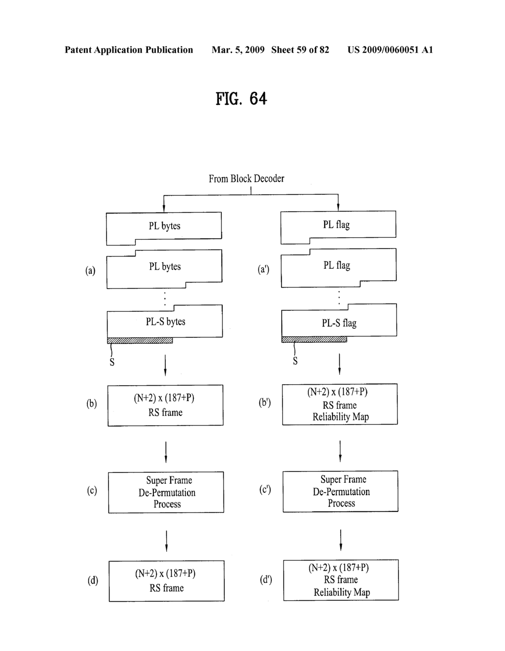 DIGITAL BROADCASTING SYSTEM AND DATA PROCESSING METHOD - diagram, schematic, and image 60