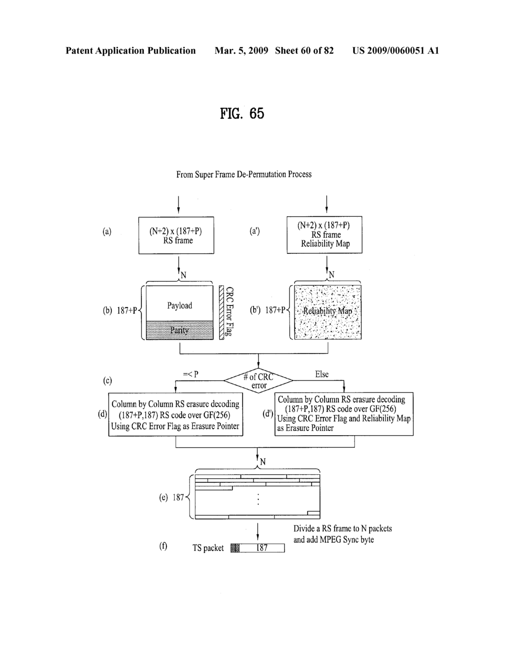 DIGITAL BROADCASTING SYSTEM AND DATA PROCESSING METHOD - diagram, schematic, and image 61