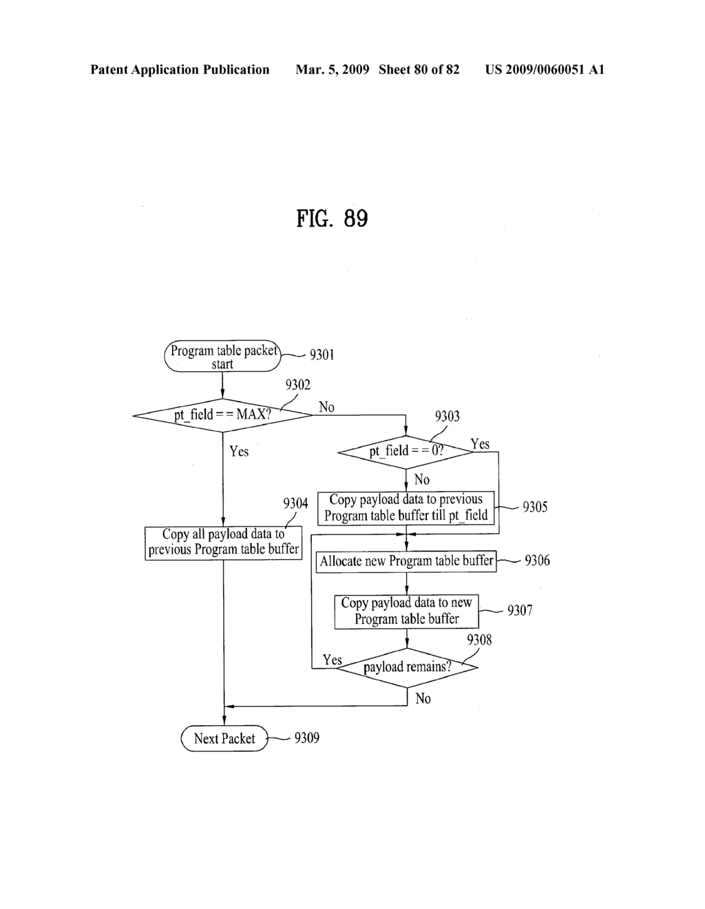 DIGITAL BROADCASTING SYSTEM AND DATA PROCESSING METHOD - diagram, schematic, and image 81