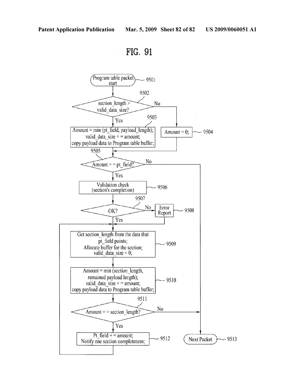 DIGITAL BROADCASTING SYSTEM AND DATA PROCESSING METHOD - diagram, schematic, and image 83