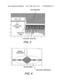 METHOD FOR SUPPRESSING PEAK POWER OF ORTHOGONALLY MULTIPLEXED SIGNAL, PEAK POWER SUPPRESSING CIRCUIT, AND TRANSMITTER diagram and image