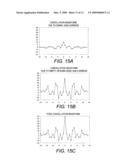 METHOD FOR SUPPRESSING PEAK POWER OF ORTHOGONALLY MULTIPLEXED SIGNAL, PEAK POWER SUPPRESSING CIRCUIT, AND TRANSMITTER diagram and image