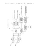 WIRELESS COMMUNICATION APPARATUS, AND FEEDBACK INFORMATION GENERATING METHOD diagram and image