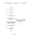 WIRELESS COMMUNICATION APPARATUS, AND FEEDBACK INFORMATION GENERATING METHOD diagram and image