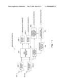 WIRELESS COMMUNICATION APPARATUS, AND FEEDBACK INFORMATION GENERATING METHOD diagram and image