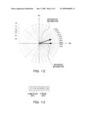 WIRELESS COMMUNICATION APPARATUS, AND FEEDBACK INFORMATION GENERATING METHOD diagram and image