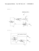 POLAR MODULATION TRANSMITTER CIRCUIT AND COMMUNICATIONS DEVICE diagram and image