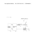 POLAR MODULATION TRANSMITTER CIRCUIT AND COMMUNICATIONS DEVICE diagram and image