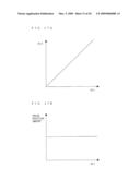 POLAR MODULATION TRANSMITTER CIRCUIT AND COMMUNICATIONS DEVICE diagram and image