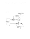 POLAR MODULATION TRANSMITTER CIRCUIT AND COMMUNICATIONS DEVICE diagram and image