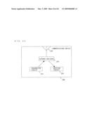 POLAR MODULATION TRANSMITTER CIRCUIT AND COMMUNICATIONS DEVICE diagram and image