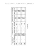 TRANSMITTER AND RECEIVER diagram and image