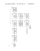 DEVICES FOR CARRIER RECOVERY AND RELATED METHODS diagram and image