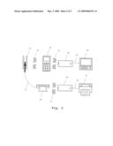 DEVICE FOR ENCRYPTED COMMUNICATION diagram and image