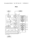 Storage apparatus and data managament method diagram and image