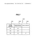 Storage apparatus and data managament method diagram and image