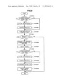 Storage apparatus and data managament method diagram and image