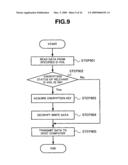 Storage apparatus and data managament method diagram and image