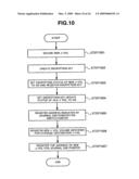 Storage apparatus and data managament method diagram and image