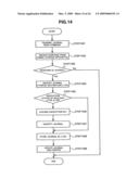 Storage apparatus and data managament method diagram and image