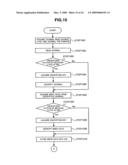 Storage apparatus and data managament method diagram and image