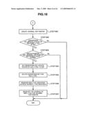 Storage apparatus and data managament method diagram and image