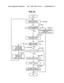 Storage apparatus and data managament method diagram and image