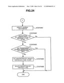 Storage apparatus and data managament method diagram and image