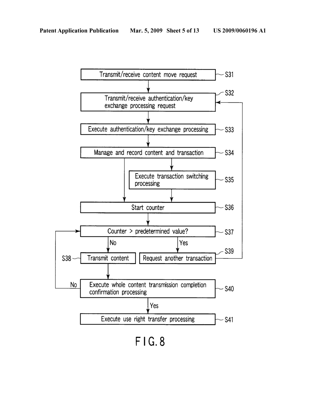 TRANSMITTING APPARATUS, RECEIVING APPARATUS, AND CONTENT TRANSMITTING METHOD - diagram, schematic, and image 06