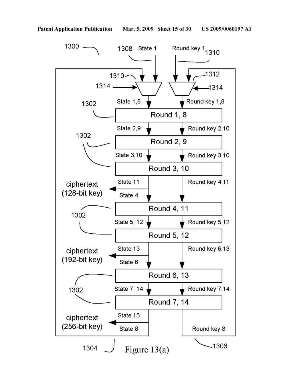 Method and Apparatus for Hardware-Accelerated Encryption/Decryption - diagram, schematic, and image 16