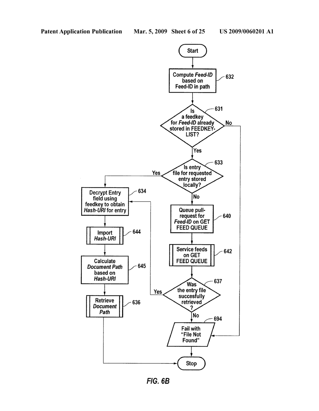 Secure Peer-to-Peer Distribution of an Updatable Keyring - diagram, schematic, and image 07