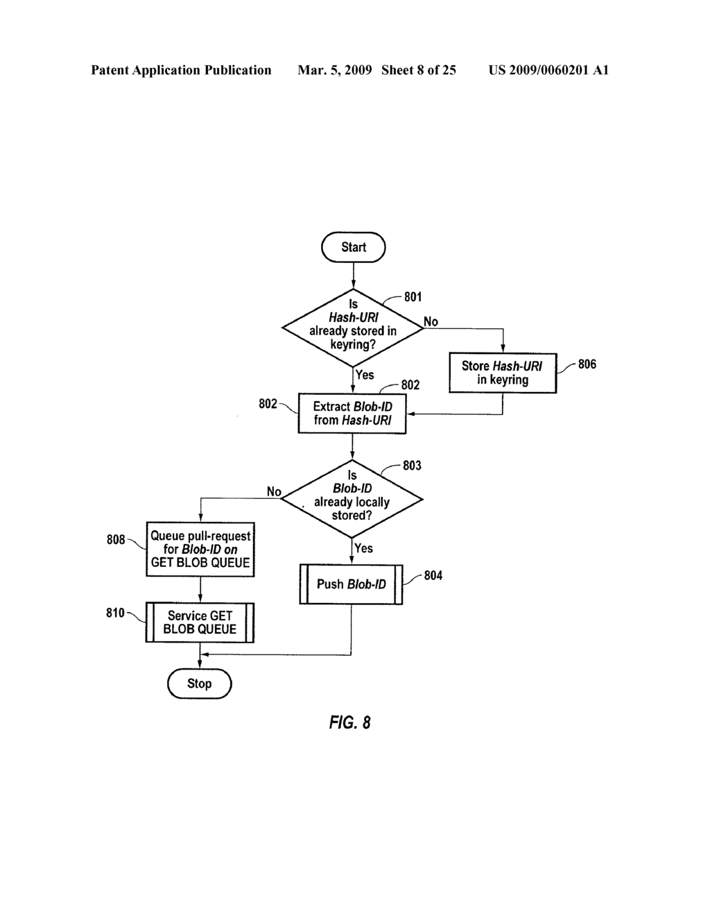 Secure Peer-to-Peer Distribution of an Updatable Keyring - diagram, schematic, and image 09