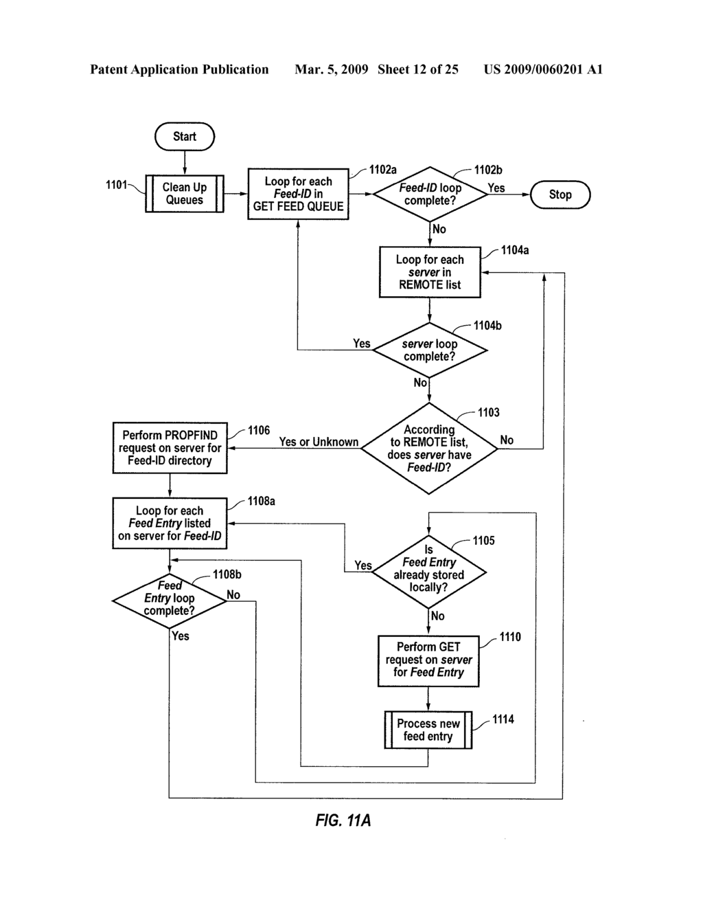 Secure Peer-to-Peer Distribution of an Updatable Keyring - diagram, schematic, and image 13